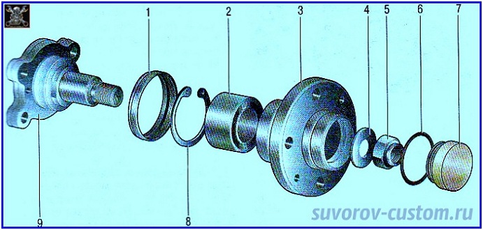 ступица колеса 