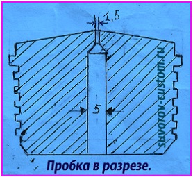 крышка бензобака