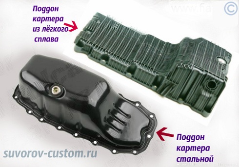 поддон картера