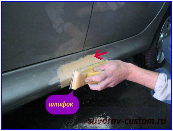 подготовка авто к покраске