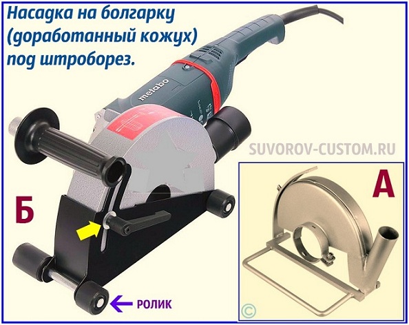 насадки на болгарку 